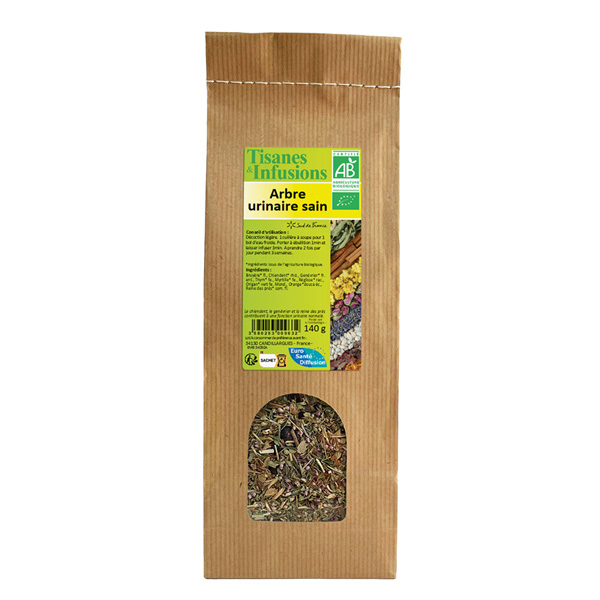 🌿 Tisane "Arbre urinaire sain"