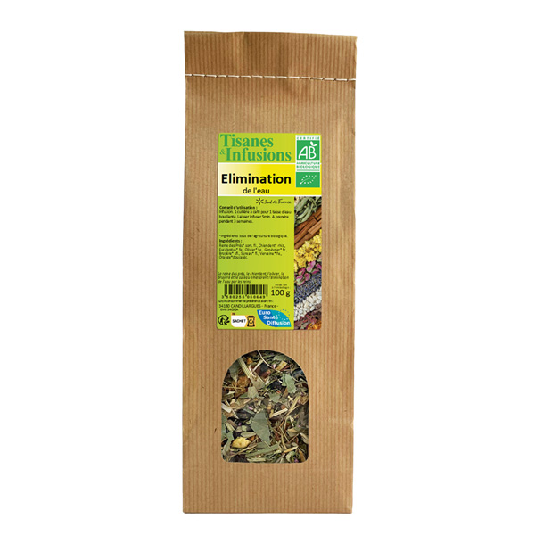 🌿 Tisane "Élimination de l’eau"