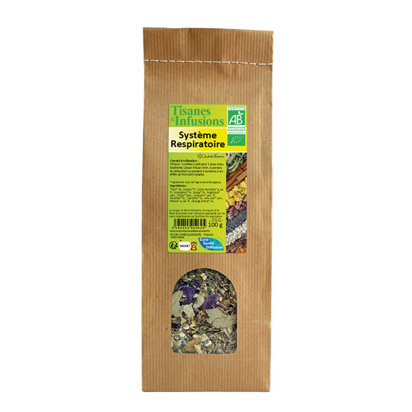 Système respiratoire